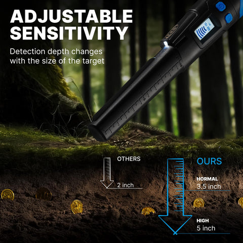 CKG pinpointer IP68 waterproof for confident underwater treasure searches