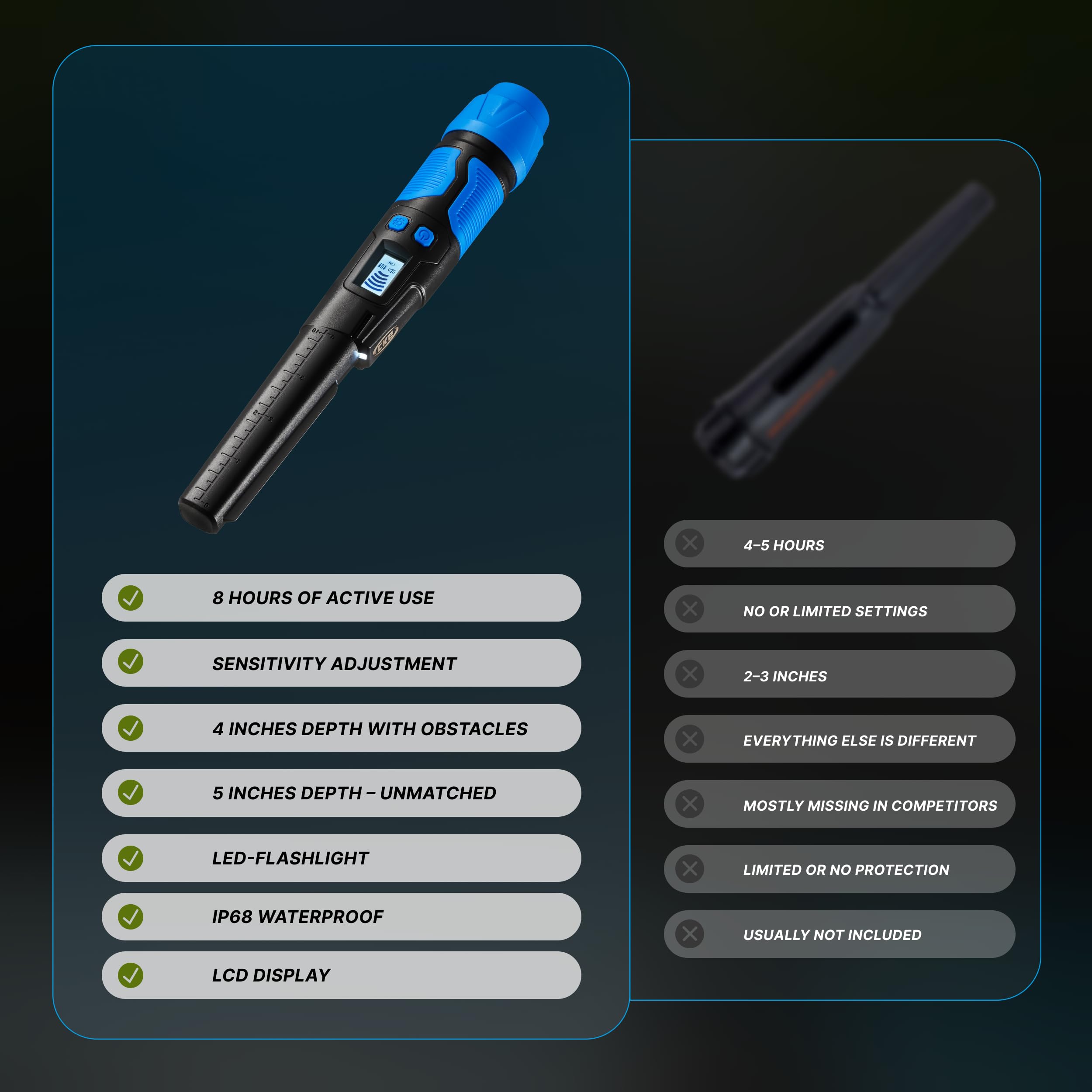 CKG pinpointer LCD readouts provide real-time feedback for efficient hunting