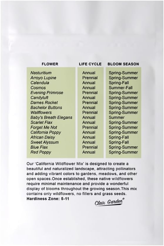 Claix Garden seventeen-variety mix creates a vibrant meadow in your yard.