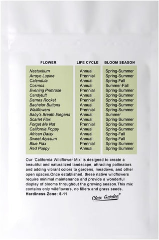 Claix Garden seventeen-variety mix creates a vibrant meadow in your yard.