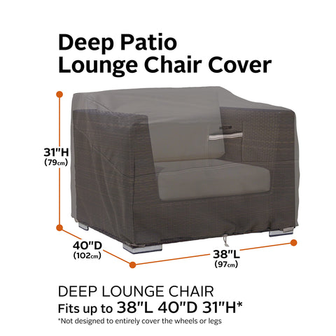 Classic Accessories Ravenna fabric detail Gardelle One showcases durable exterior and UV protection for longevity.