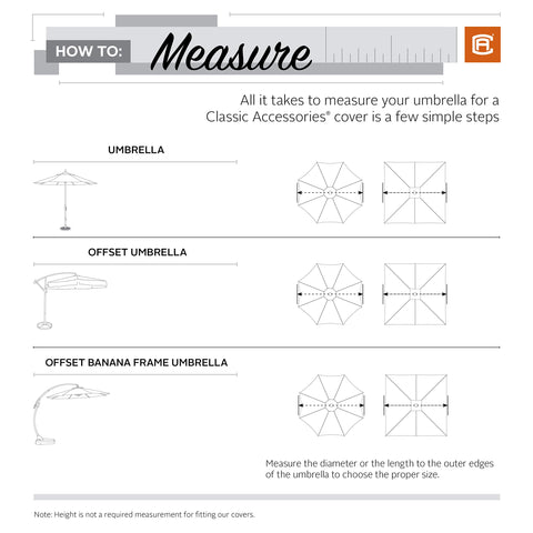 Classic Accessories Veranda air vents reduce condensation and wind lofting for comfort
