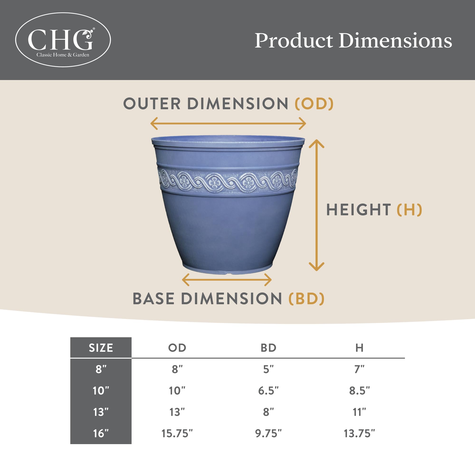 Lightweight resin planter from Classic Home & Garden, easy to move.