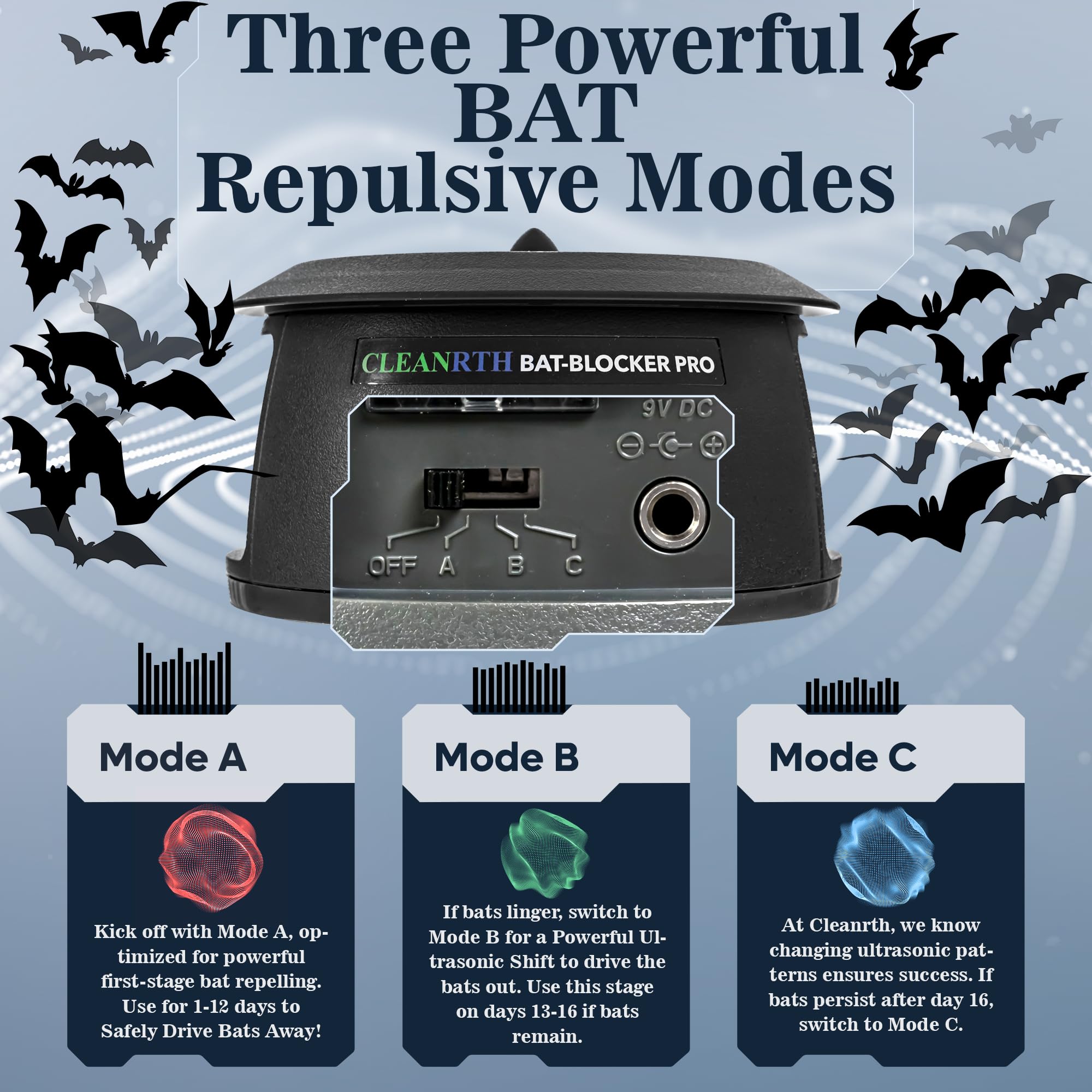 CLEANRTH BCS202 Bat-Blocker Pro plug-in adaptor for easy setup