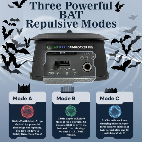 CLEANRTH BCS202 Bat-Blocker Pro plug-in adaptor for easy setup