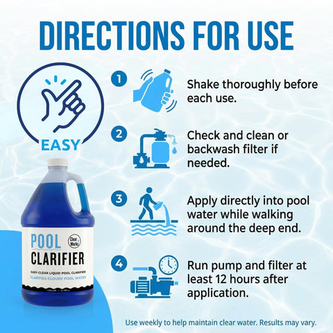 Clear Works Pool Clarifier cloudy water before treatment hints at clarity after regular dosing.
