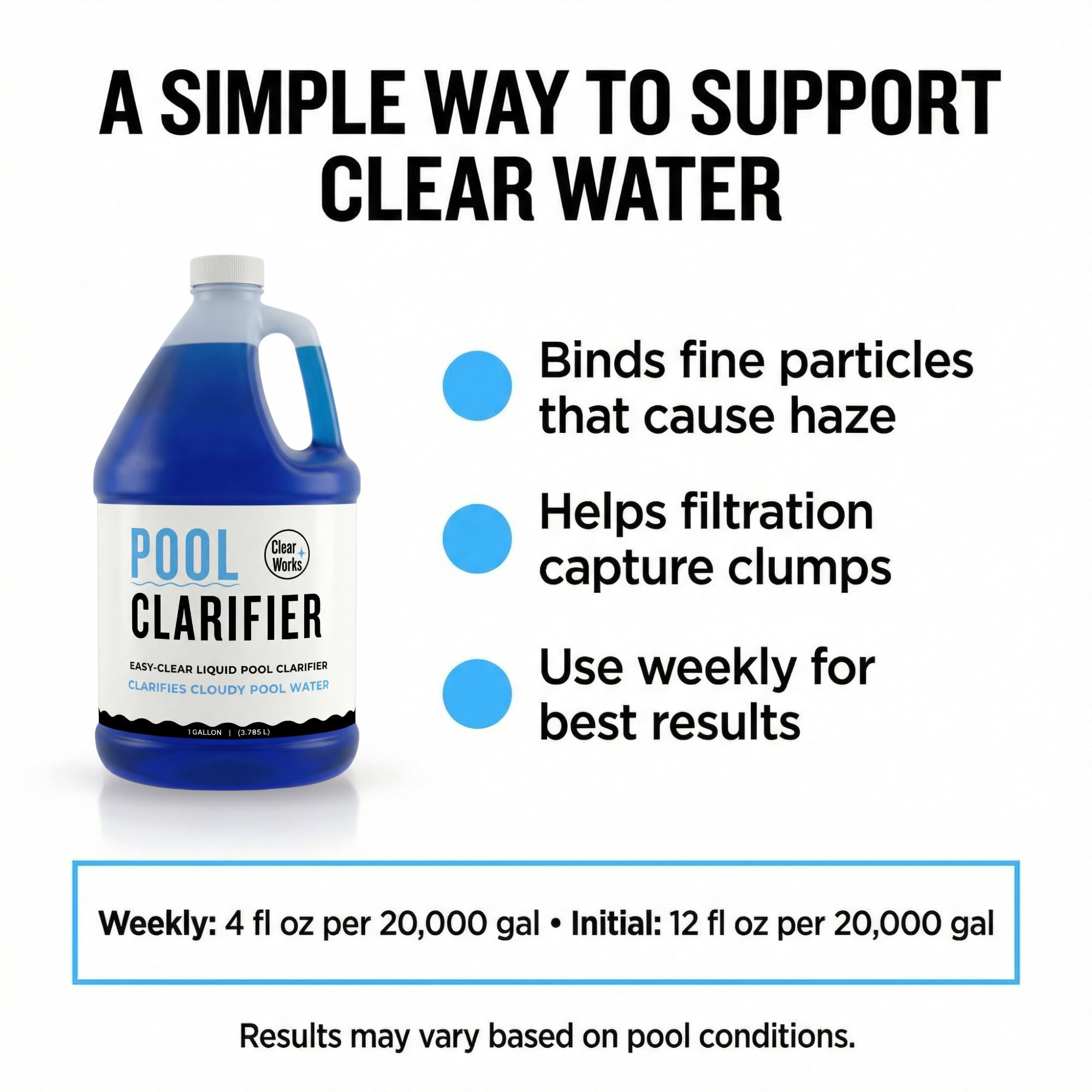 Clear Works Pool Clarifier filter-cluster visualization indicates debris clumping aiding filtration.