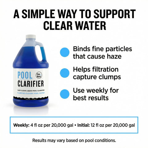 Clear Works Pool Clarifier filter-cluster visualization indicates debris clumping aiding filtration.