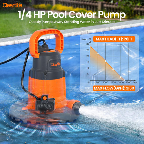 Cleartide patented protection system guards operation and reliability during winter use.