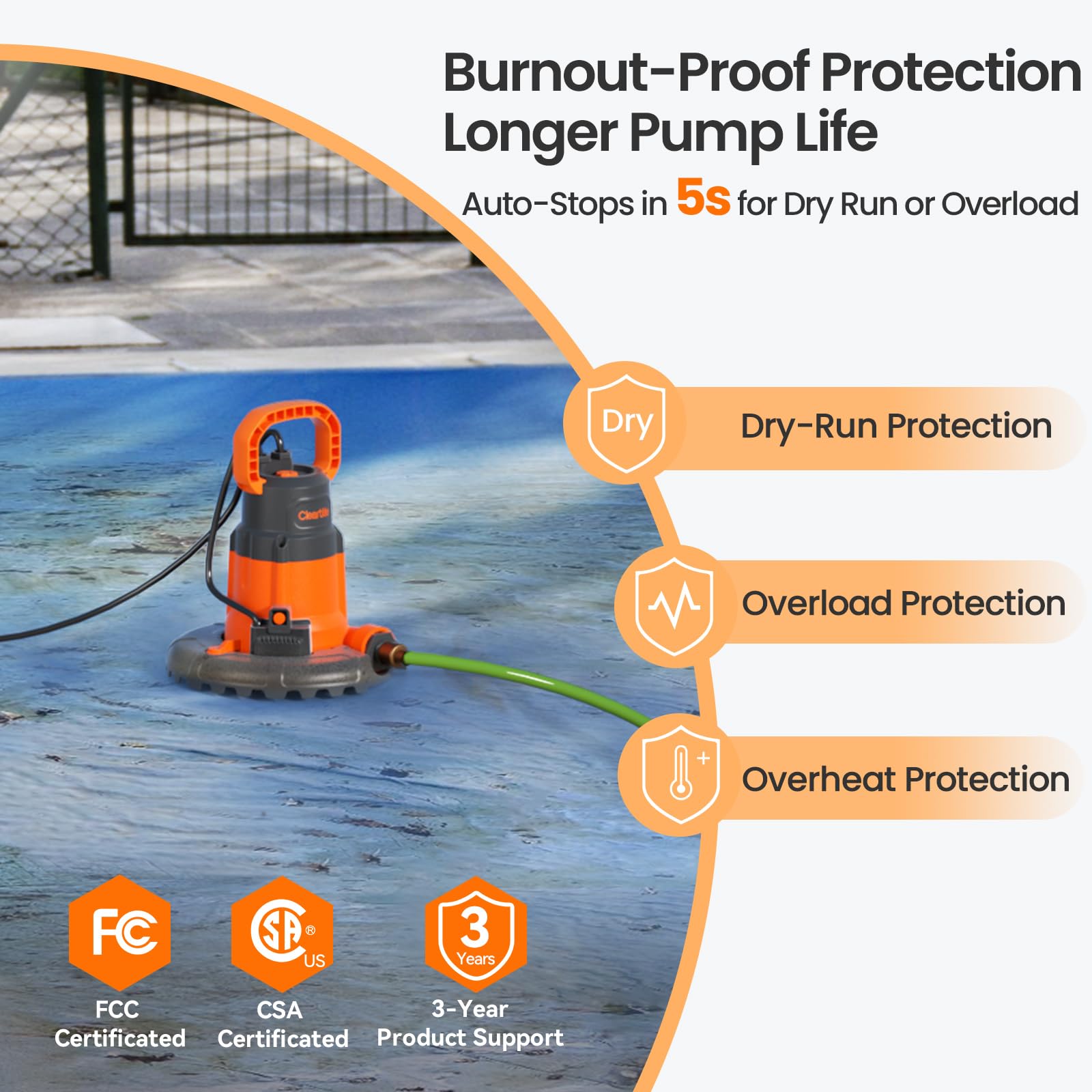 Cleartide quick-detach base enables debris removal in seconds.