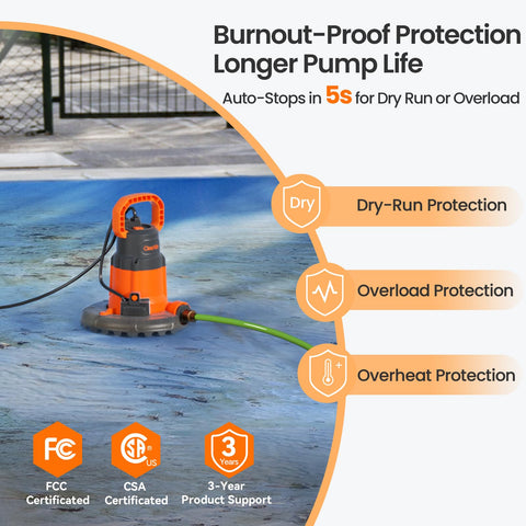 Cleartide quick-detach base enables debris removal in seconds.