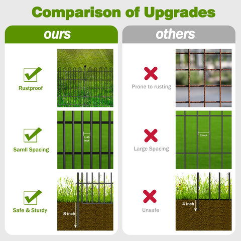 CLEASO weather-resistant metal fence withstands diverse weather conditions.