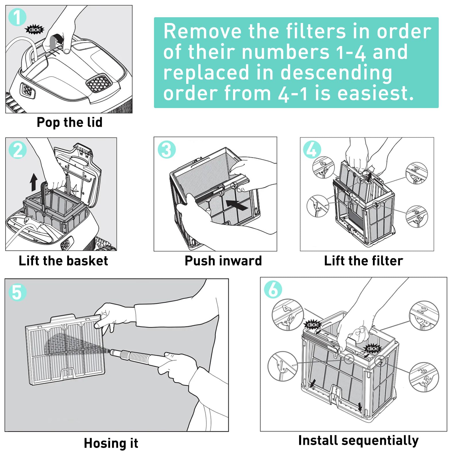 Dolphin filter panels for simple cleaning to extend life.