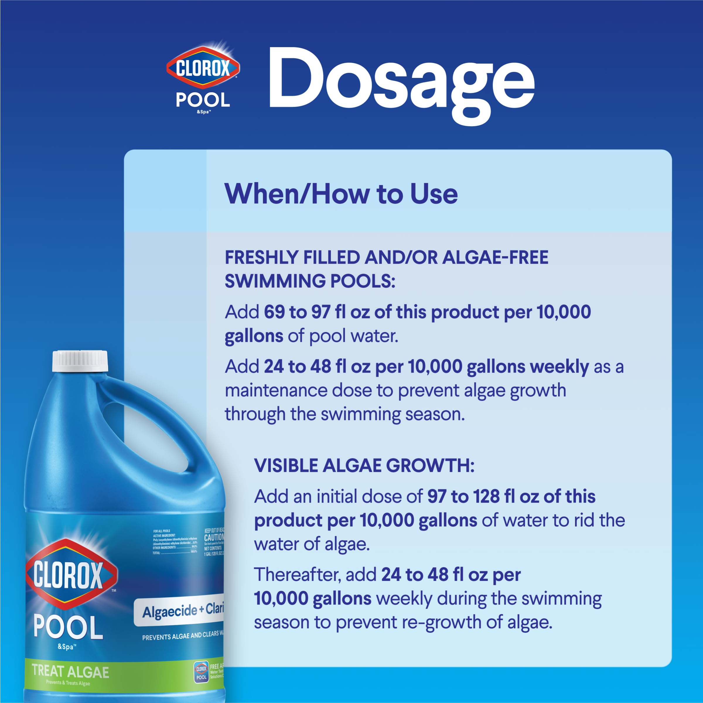 Targeting algae prevention along pool walls and surfaces