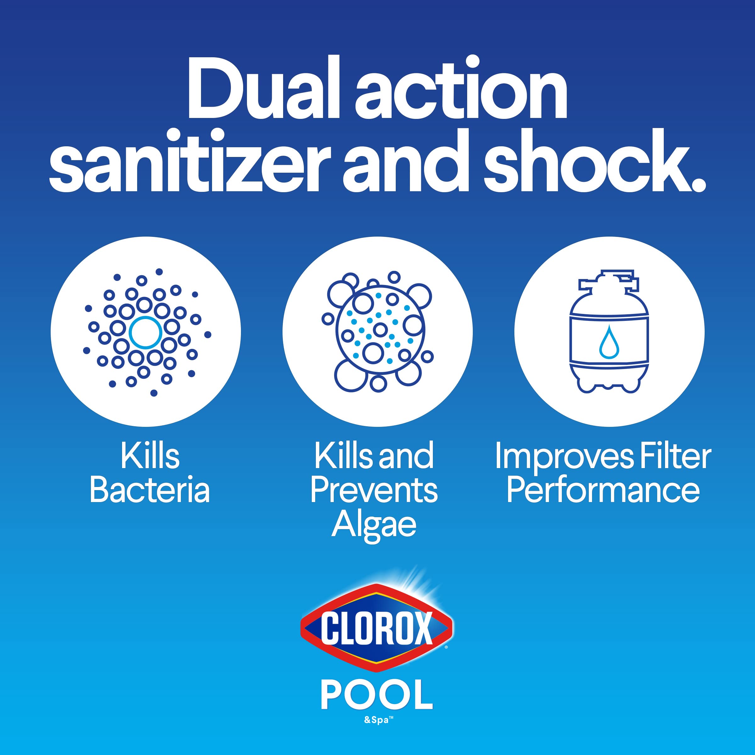 CLOROX Pool&Spa All-in-One XtraBlue stabilized chlorine resists sunlight