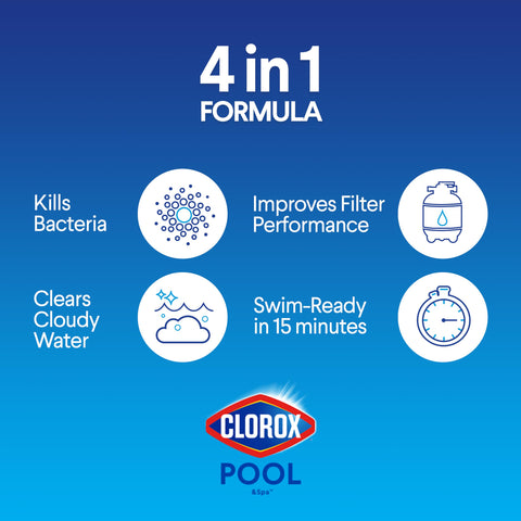 Clear water emerges as Clorox Pool&Spa Shock Plus works with your pool filter.