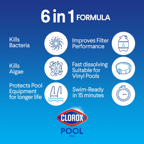 Algae control with XTRABLUE Plus prevents visible growth in pools