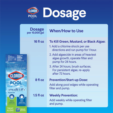 Label close-up showing non-foaming, non-staining formula.