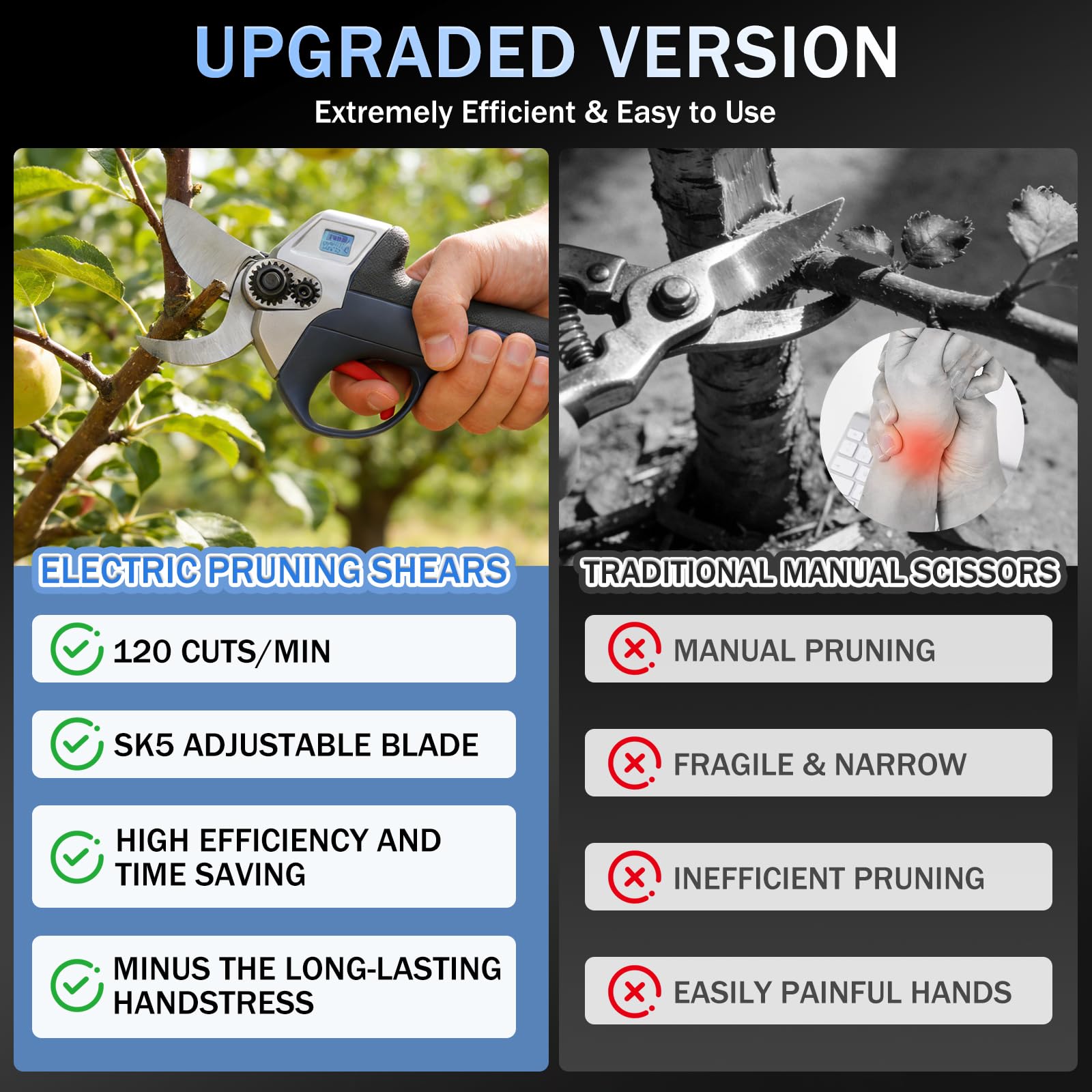 Intelligent safety switch prevents accidental starts during use for safe operation.