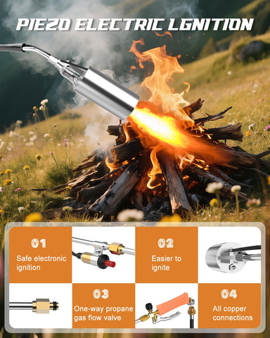 Clozpleax gift-grade packaging protects the torch kit