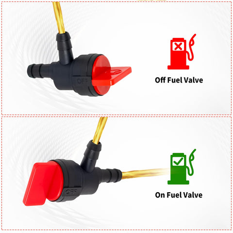 CLSR2U valve with clamps demonstrating simple leak-proof installation.
