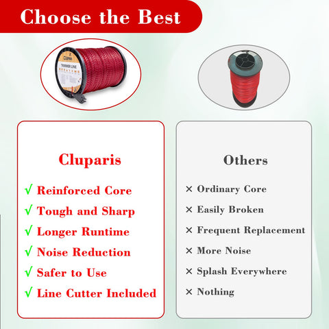 Cluparis red spool trimmer cord enhances visibility during trimming.