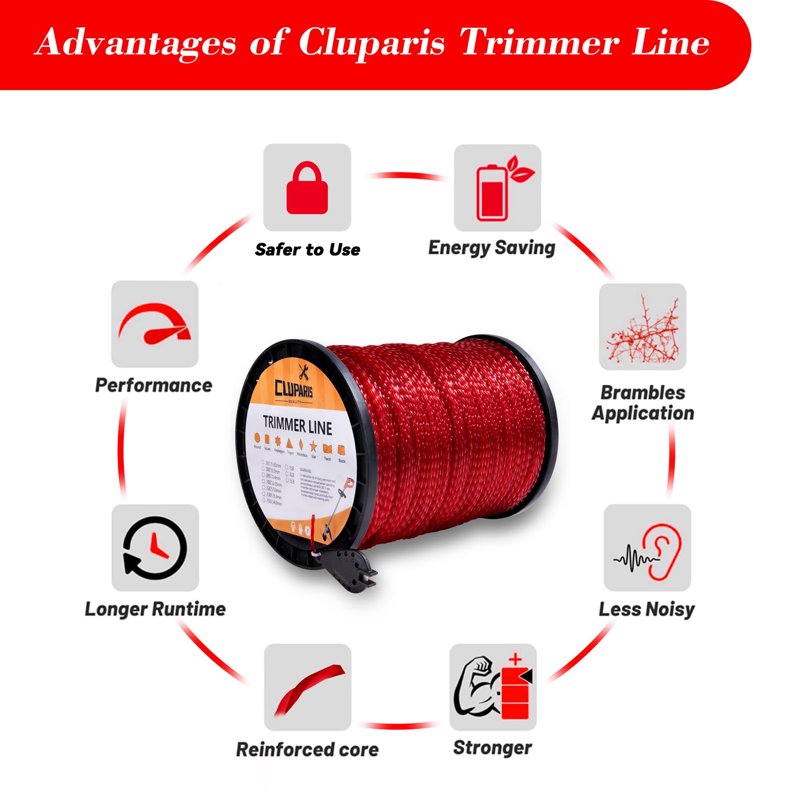 Cluparis easy install trimmer line supports fast, tool-free fitting.