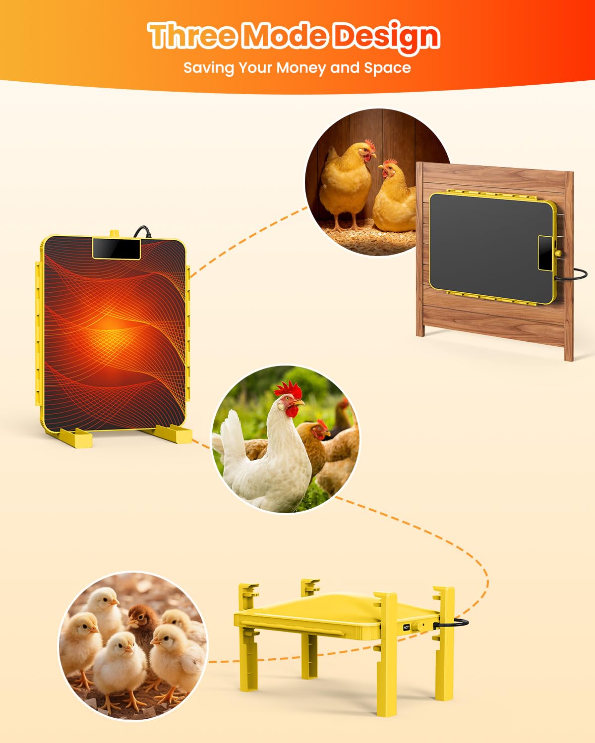 Cluzyyarda coop setup application illustrates versatile placement options.
