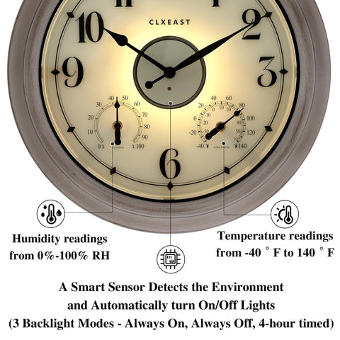 CLXEAST built-in thermometer and hygrometer for real-time readings.
