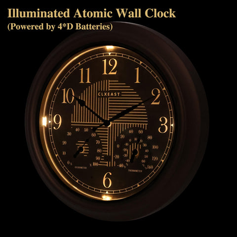CLXEAST atomic time sync via WWVB for accurate timekeeping