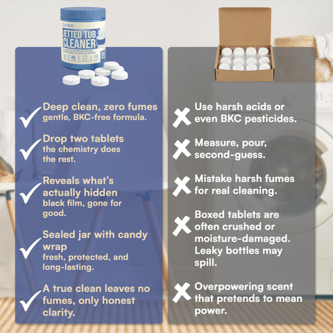 CLYND jet cleaner tablet being dropped into tub shows simple routine.
