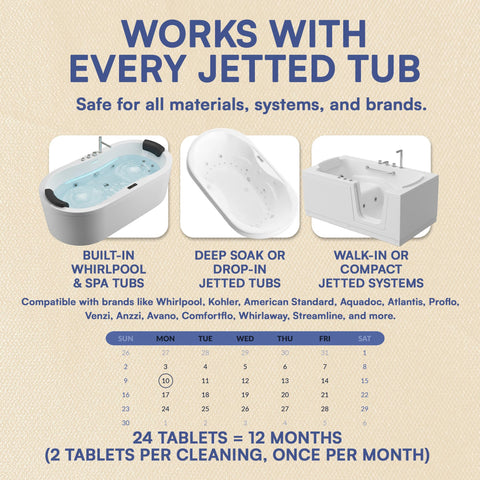 CLYND jetted tub cleaner label closeup reinforces safe, fragrance-free cleaning.