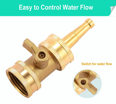 CM CUMIZON on-off valve grip enables effortless water control