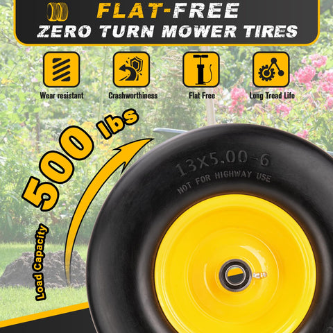 CMOOD precision bearing sets enable durable, customizable DIY replacements.