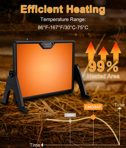 CMOSAF Smart Coop Heater panel side view for compact installation.