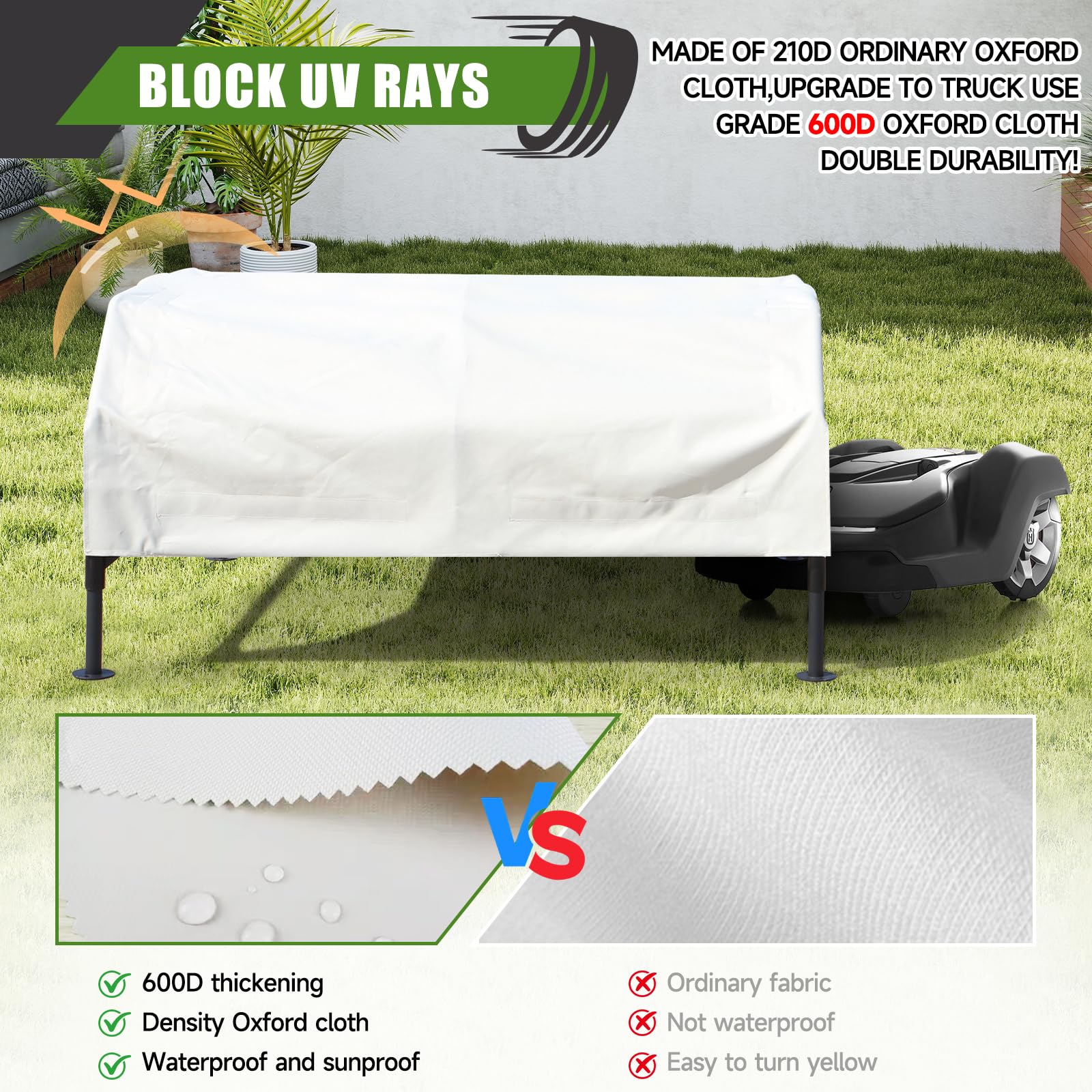 CNAINFC robot mower garage roof canopy shielding from UV and sun