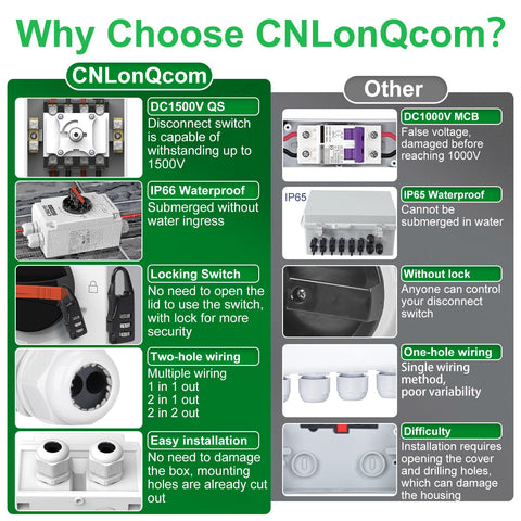 CNLonQcom 2-string wiring setup for versatile solar configurations.