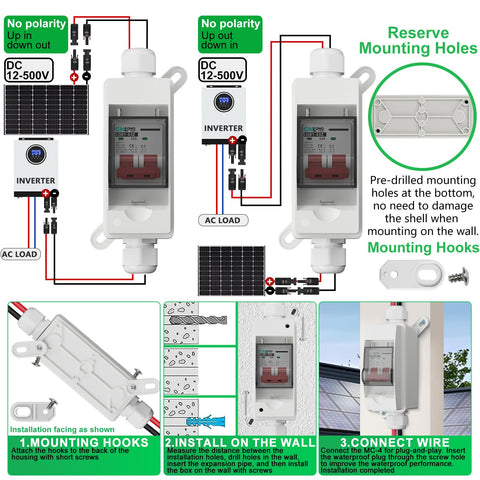 CNLonQcom DC-AC circuit breaker spans wide voltage range for PV and grid