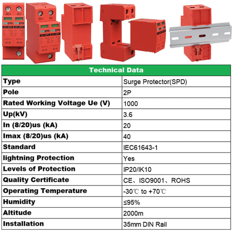 CNLonQcom durable, corrosion-resistant protector for home electronics