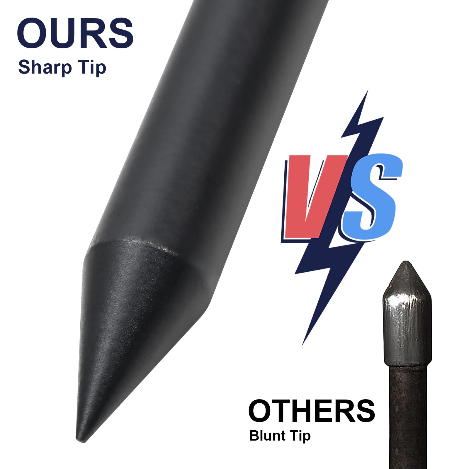 COCONUT metal probe tip close-up shows durability in wet soil.
