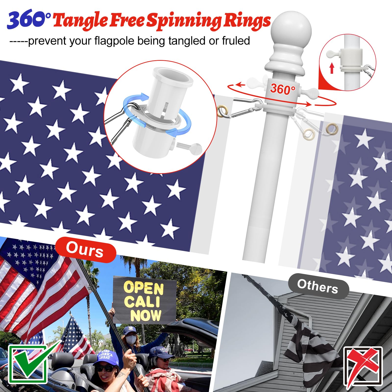 Cogardenshower anti-tangle rings prevent flag wraps in wind.