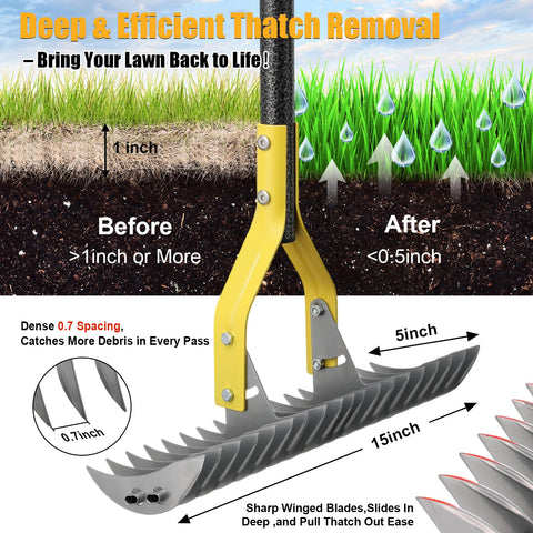 Cogardenshower dual-action rake blades for versatile lawn care.