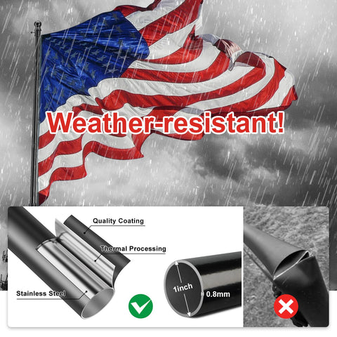 Cogardenshower ground stake setup enables quick, secure yard installations.
