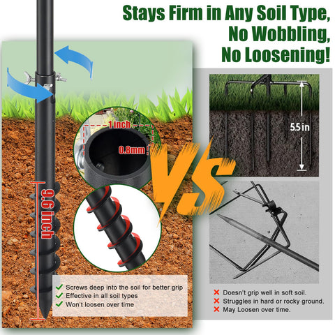 Cogardenshower weatherproof stainless steel pole resists rust and fading
