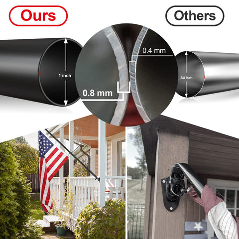 Cogardenshower heavy duty mount bracket secures flags on porch or garage
