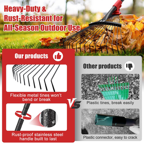 Cogardenshower 8 inch narrow head rake for tight spaces and gutters.