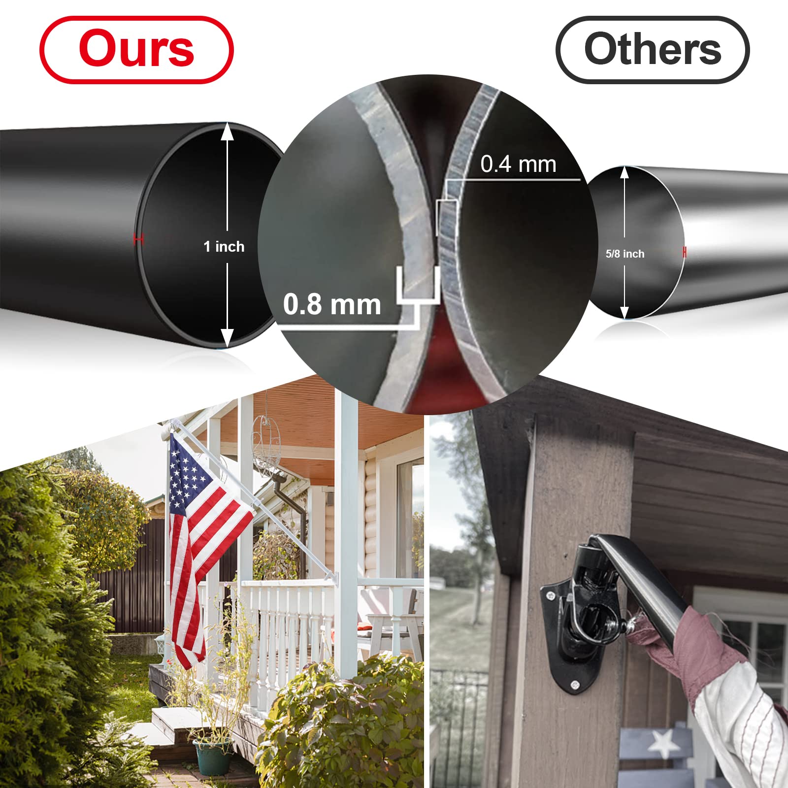Cogardenshower tangle-free ring system keeps flags unfurled
