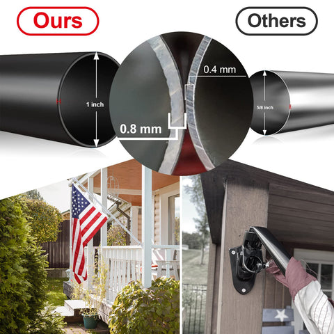 Cogardenshower tangle-free ring system keeps flags unfurled