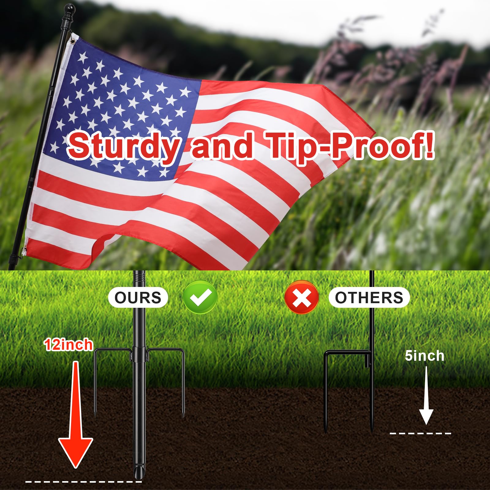 Cogardenshower tangle-free rotating rings prevent flag tangling during windy displays.