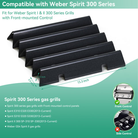 COGRICHBF 67046 heat plate front-mounted detail.